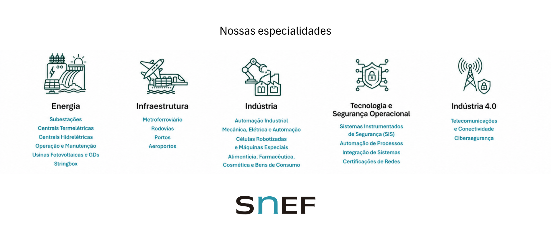 Nossas especialidades